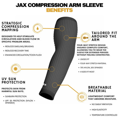 Jax | Restore Recovery Premium Arm Sleeve - Grey