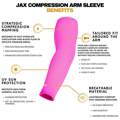 Jax | Restore Recovery Premium Arm Sleeve - Pink